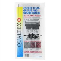 Cooker Hood Grease / Odour Filter Kit